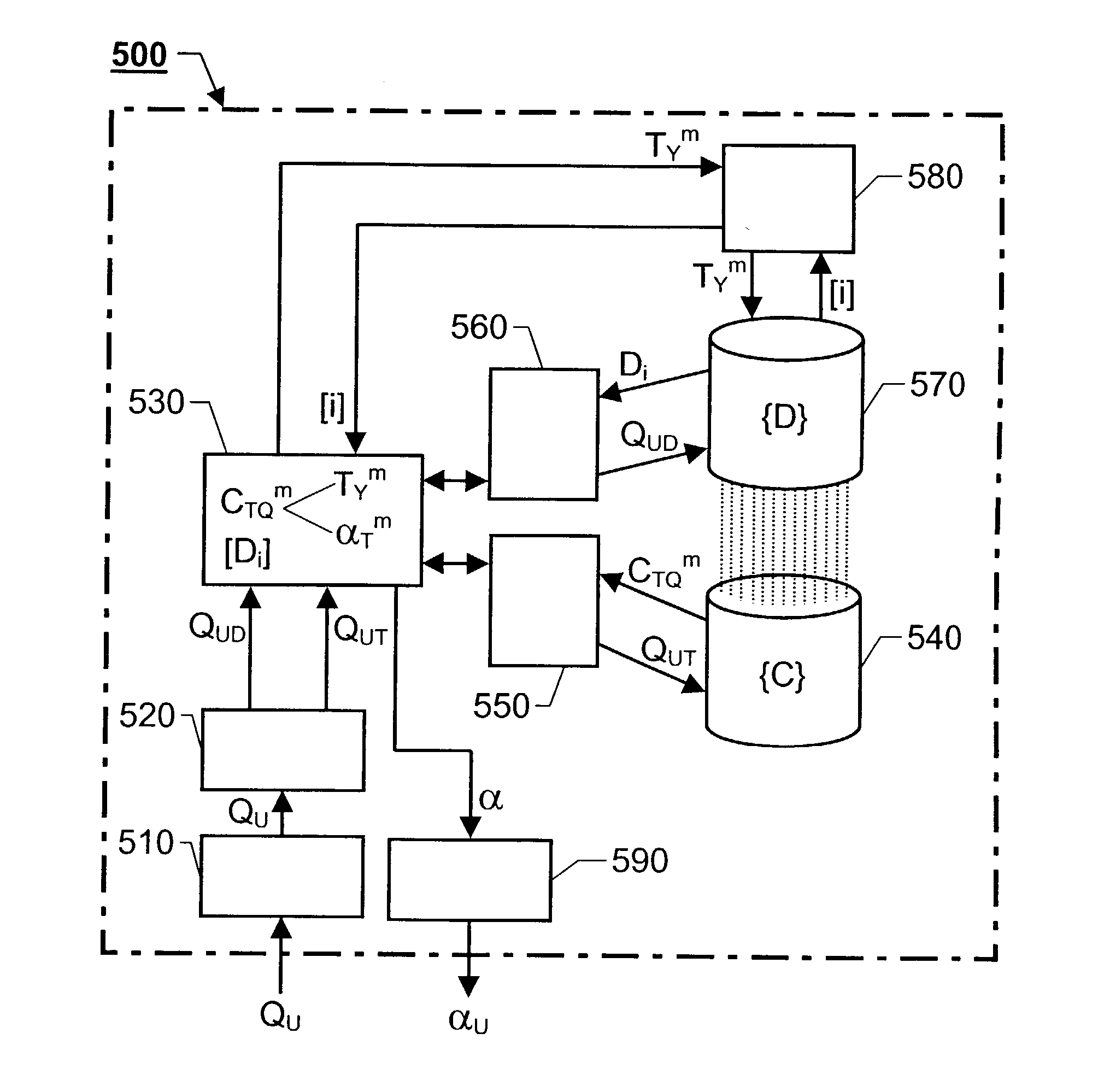 Information processing method and system