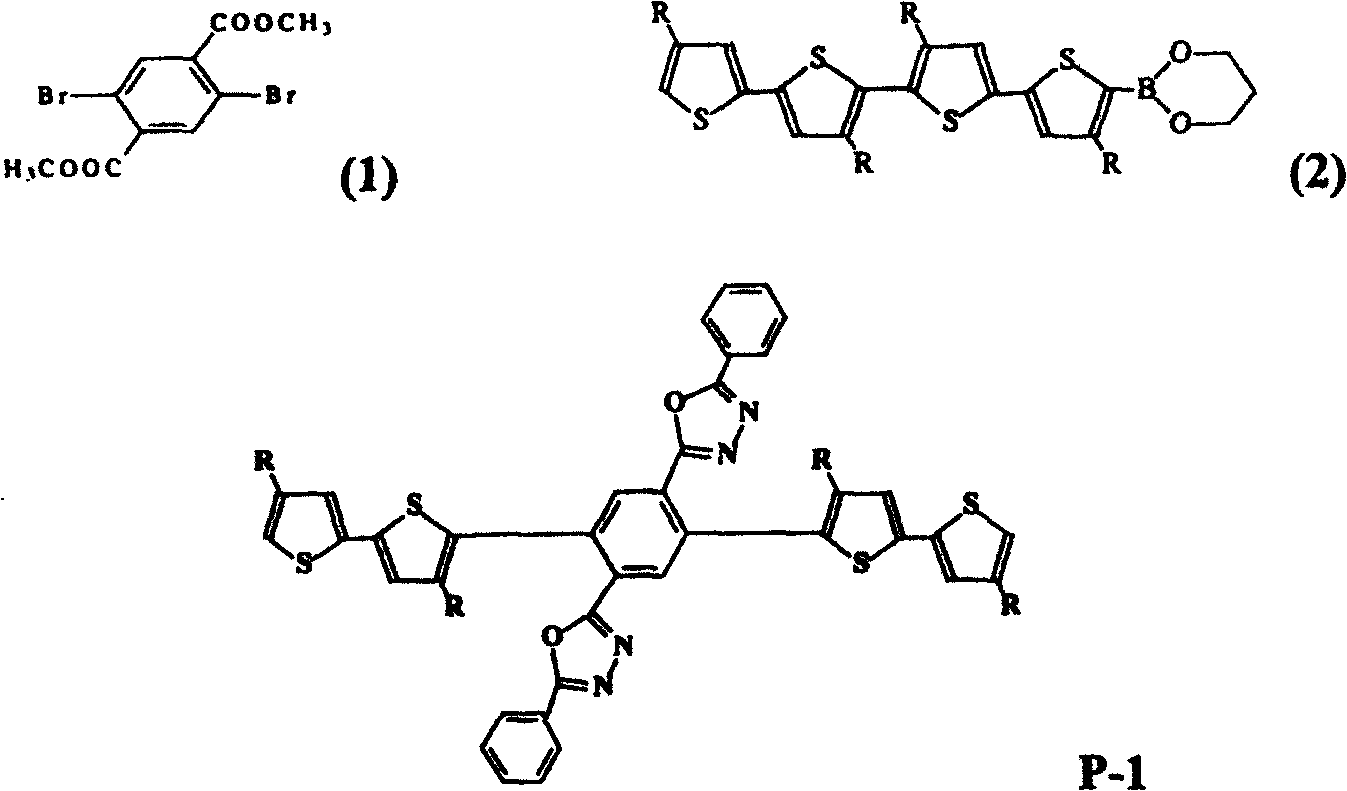 Current carrier transmtiting material with high-effect and balancing electronic cavity transmitting performance