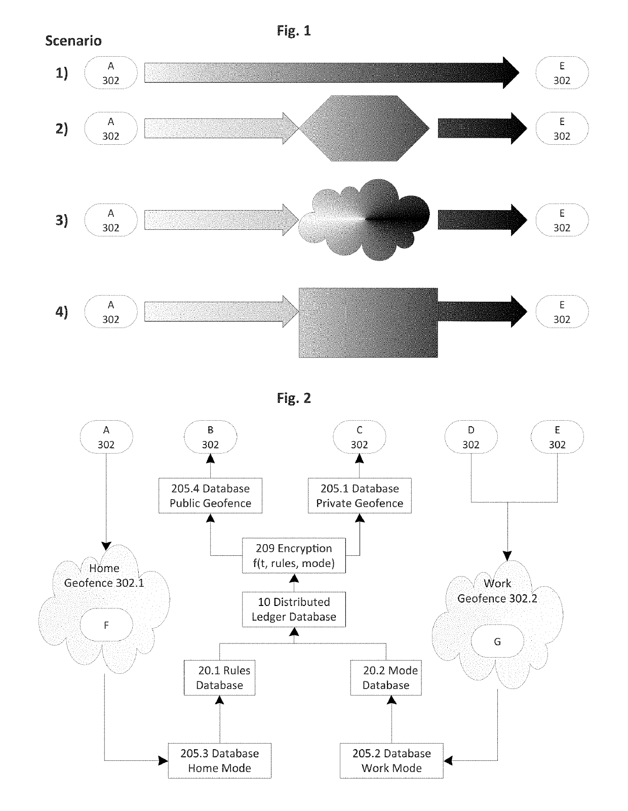 Dynamic resource location coordination control system