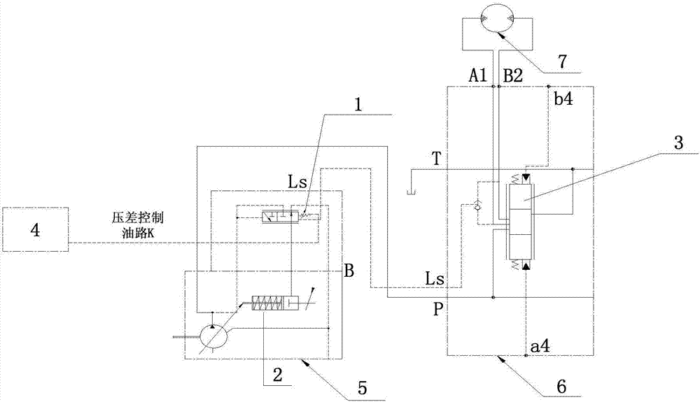 Load sensing control system, control method and hydraulic system