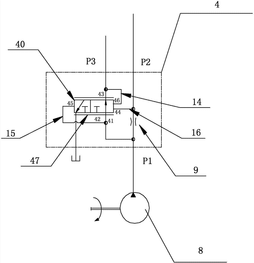 Load sensing control system, control method and hydraulic system