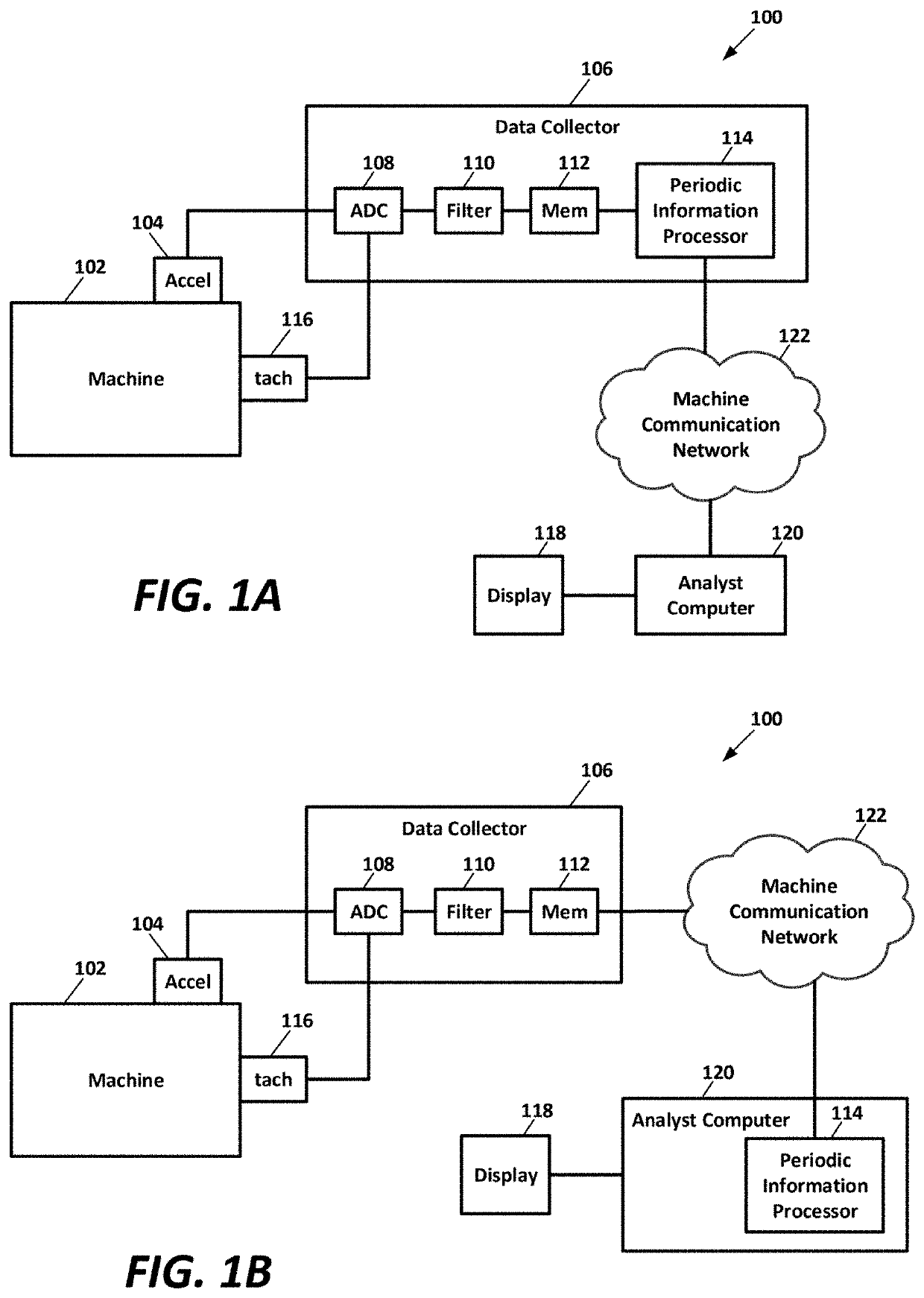 System for separating periodic frequency of interest peaks from non-periodic peaks in machine vibration data