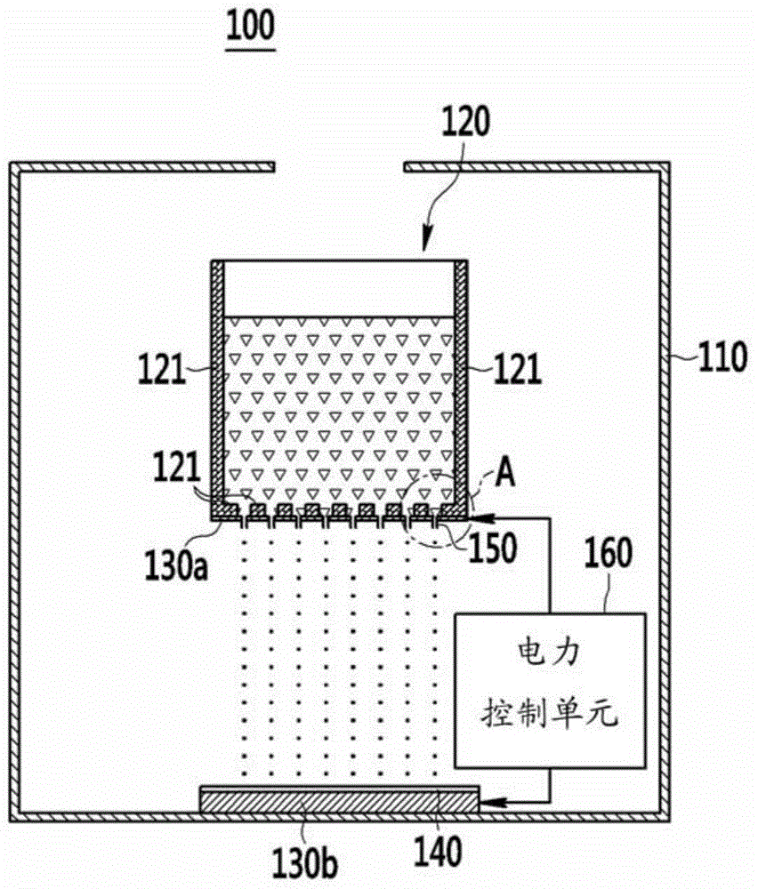 Apparatus and method for controlling humidity