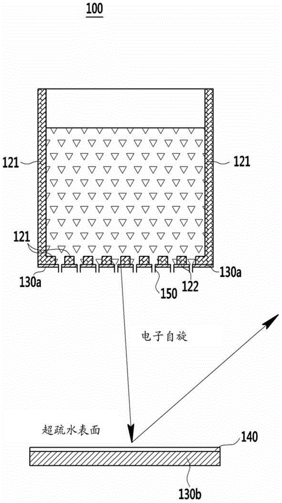 Apparatus and method for controlling humidity