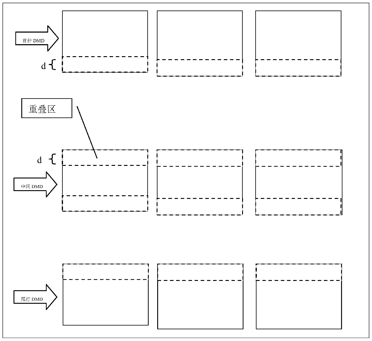 Direct-writing photoetching machine splicing method