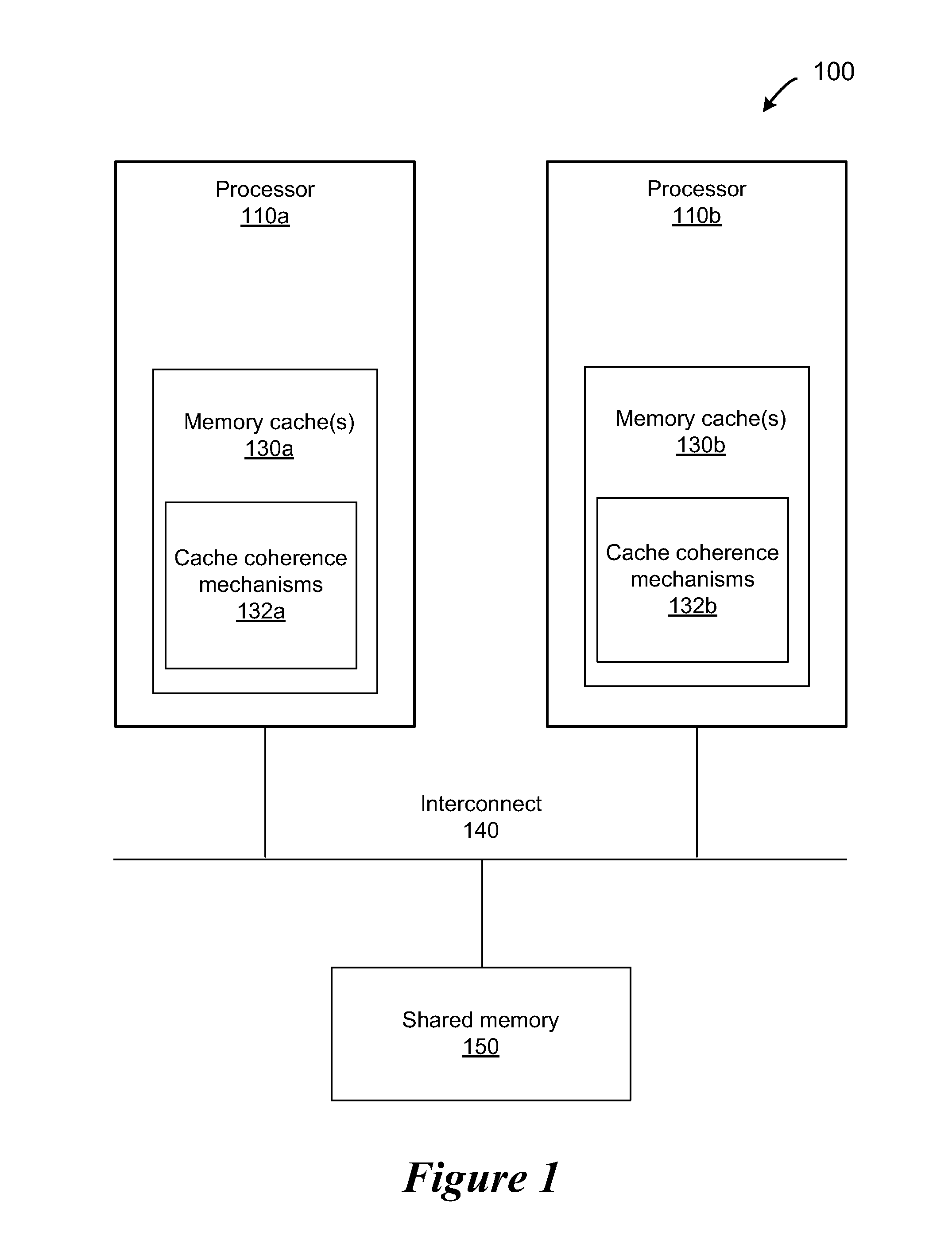 Protecting Large Objects Within an Advanced Synchronization Facility