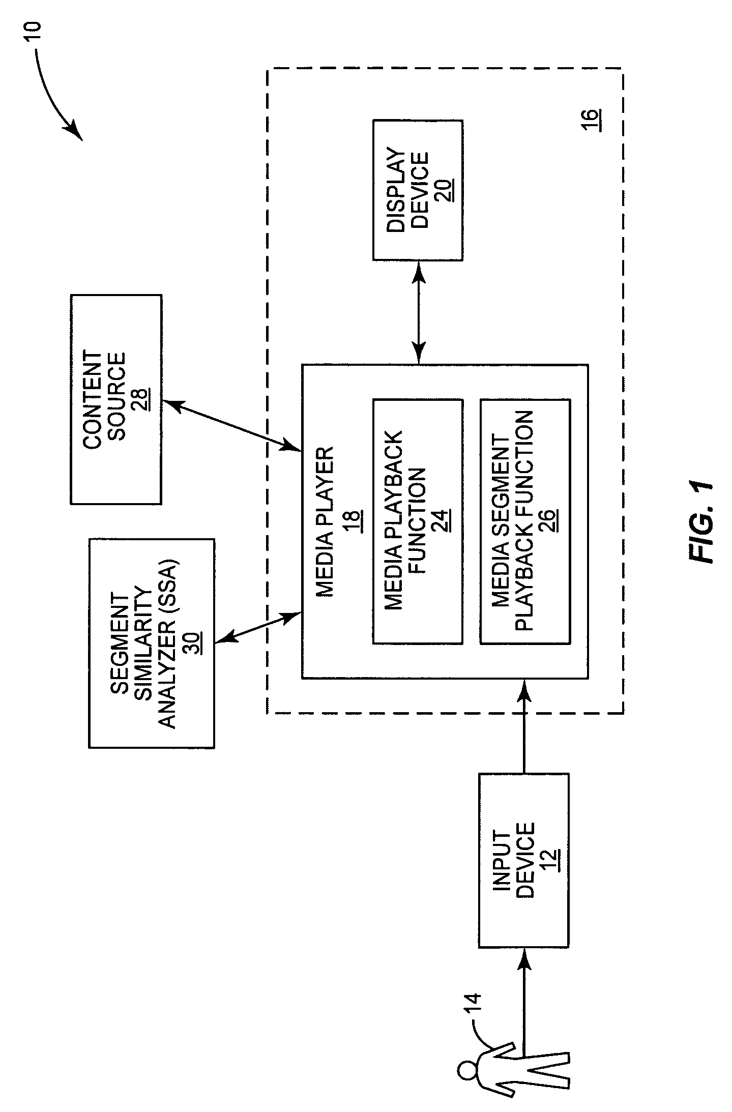 Dynamic video segment recommendation based on video playback location