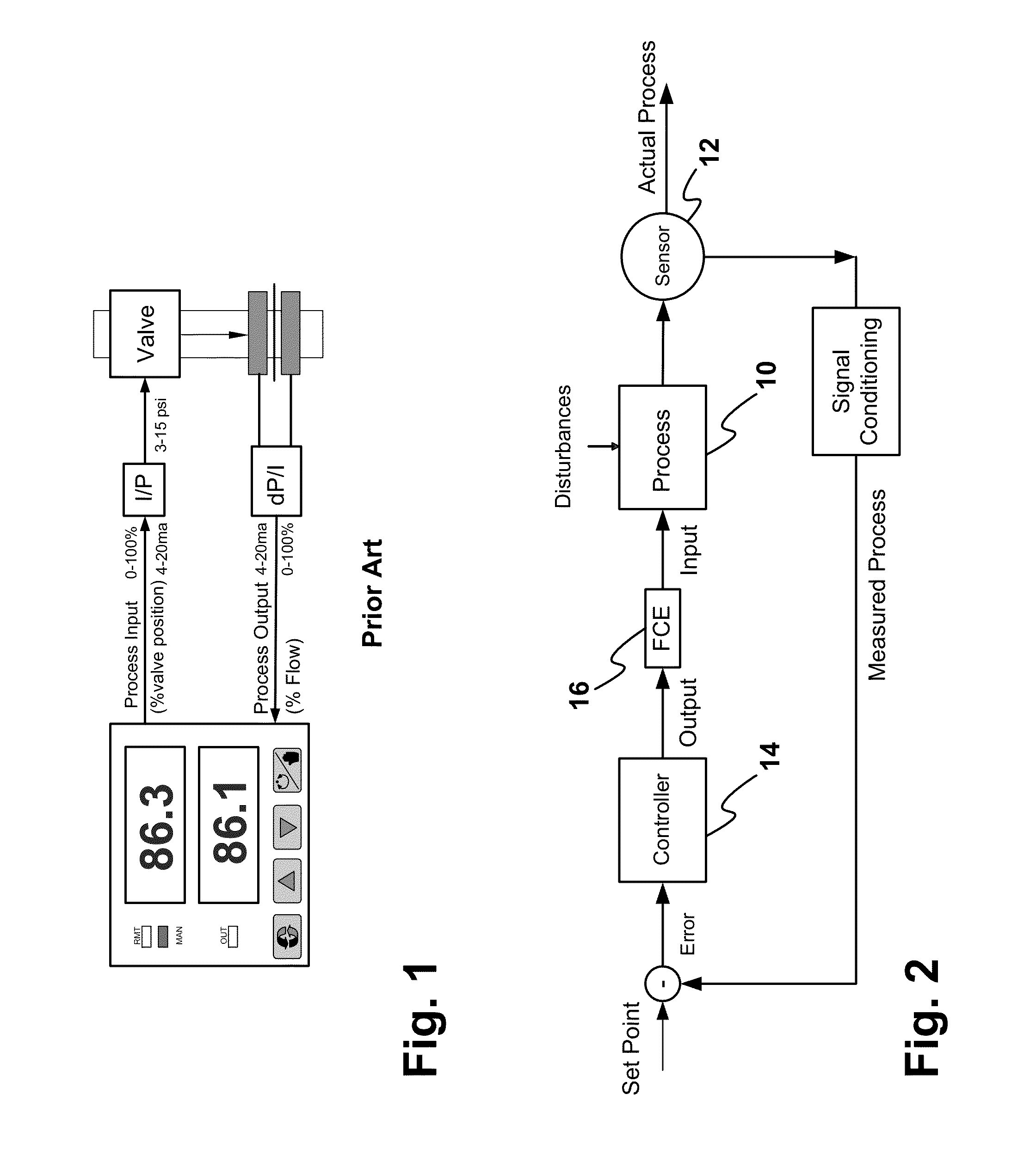 Method for analyzing and diagnosing large scale process automation control systems