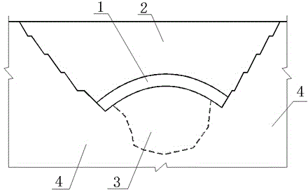 Method for building gravity dam on deep and thick cover layer and spandrel concrete gravity dam structure