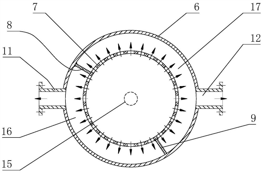 Gas-liquid two-phase flow distributor and gas-liquid two-phase flow distribution method