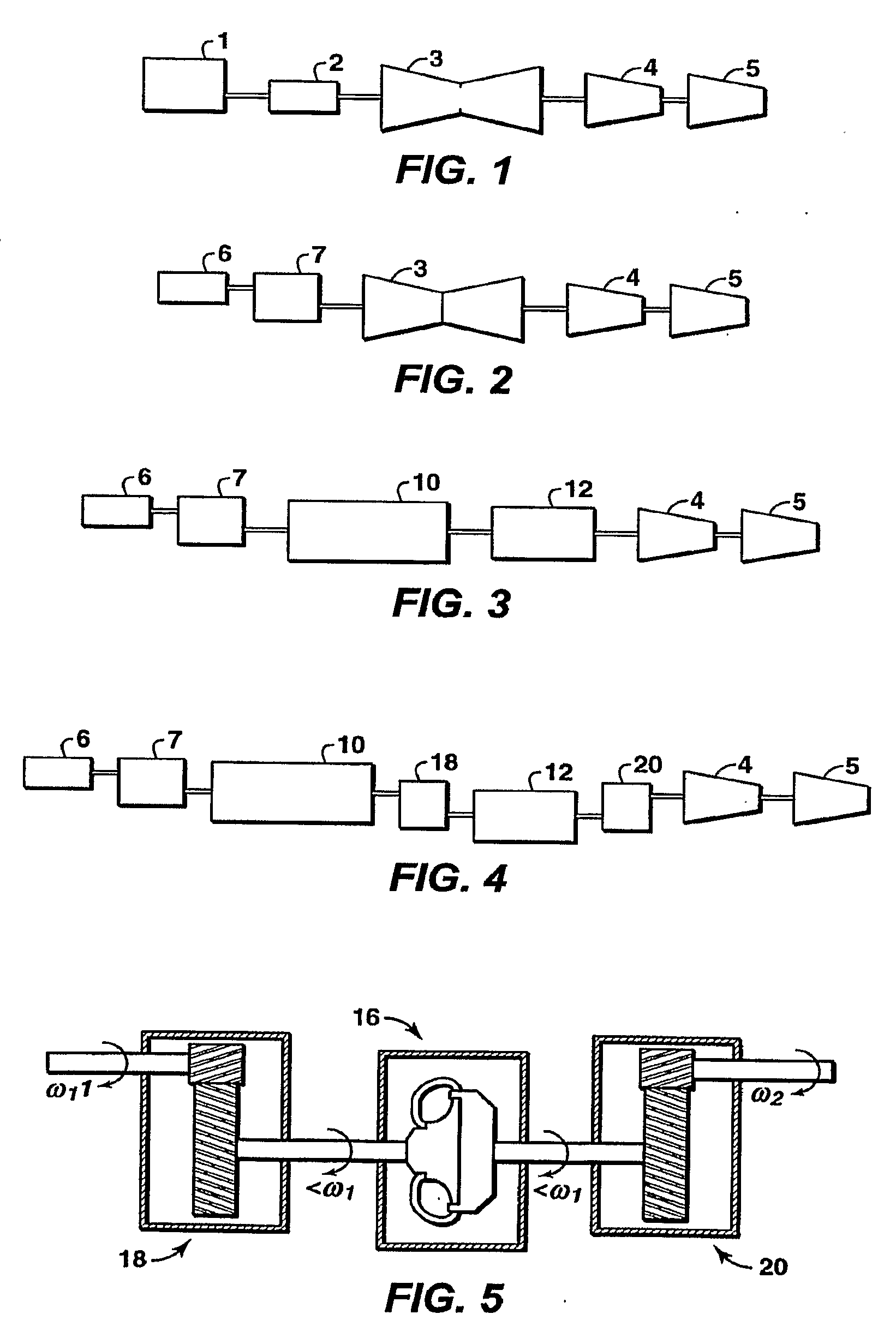 Dual End Gear Fluid Drive Starter