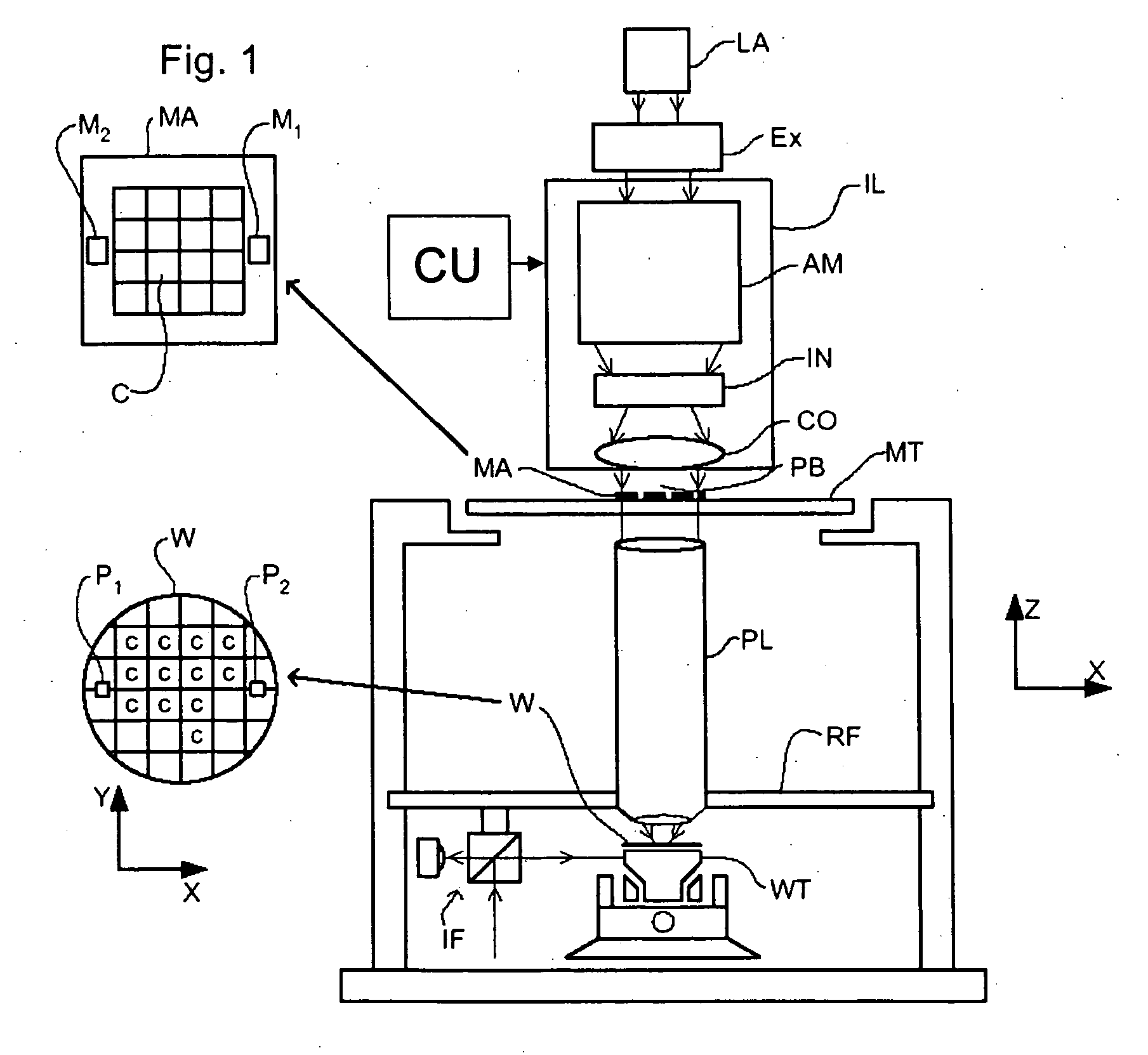 Lithographic apparatus and method for optimizing illumination using a photolithographic simulation