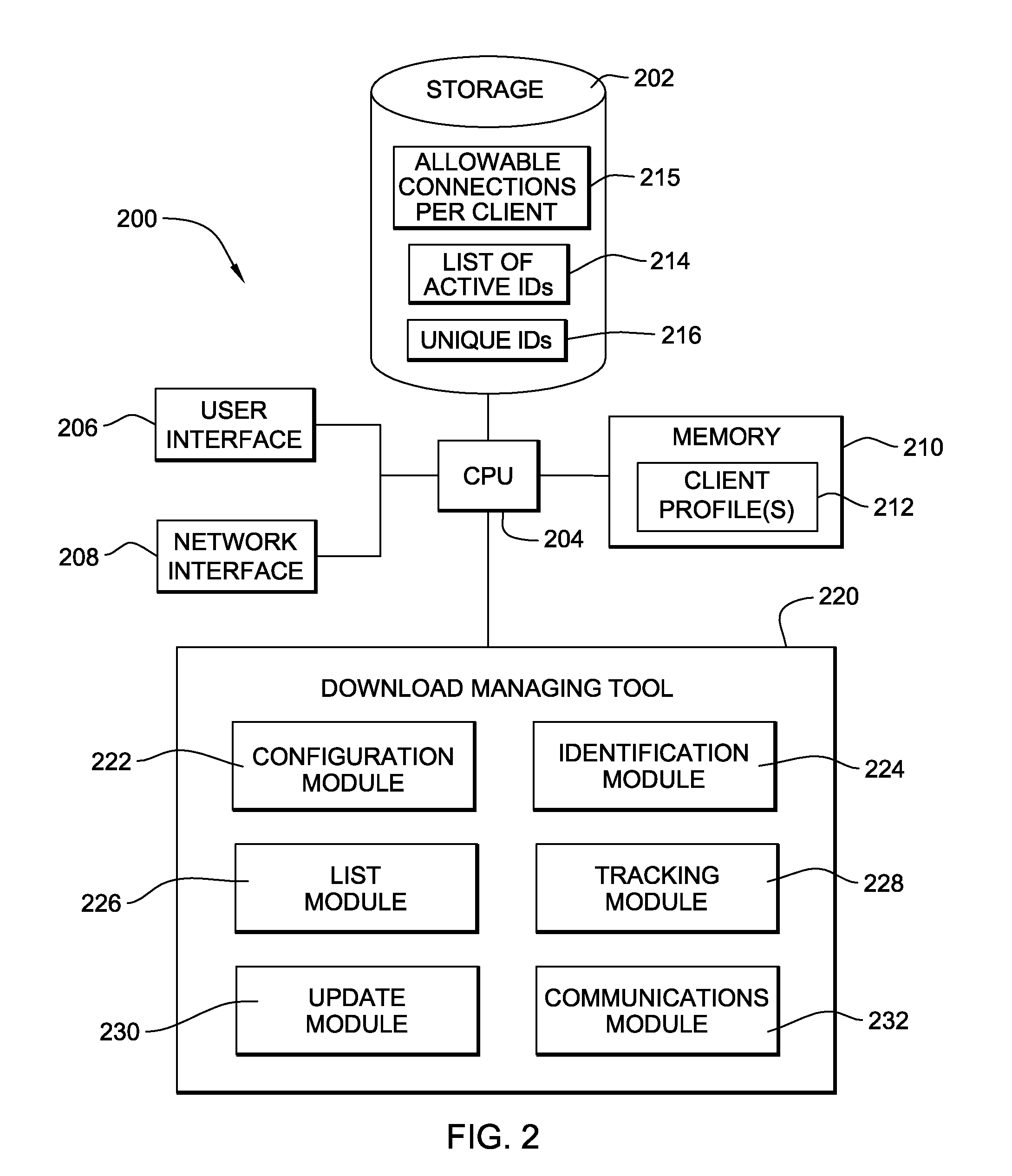 Method, system and program product for managing download requests received to download files from a server