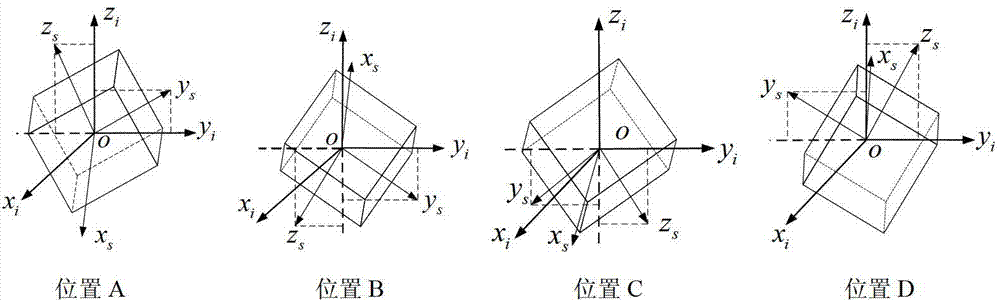 Error restraining method for fiber-optic gyroscope strapdown inertial navigation system rotating relative to geocentric inertial system