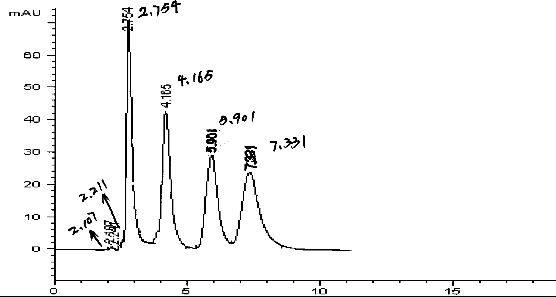 Bacillus prodigiosus and prodigiosin producted thereby