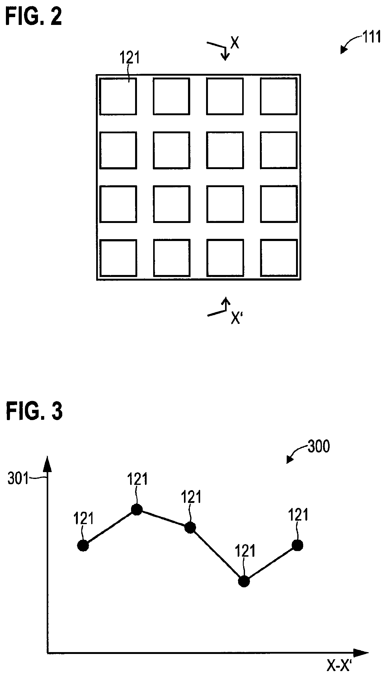 Structured illumination with optimized illumination geometry