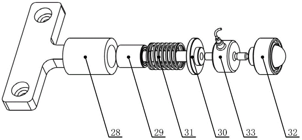 Comprehensive measurement device for linear guide rail friction and manufacturing and installation errors