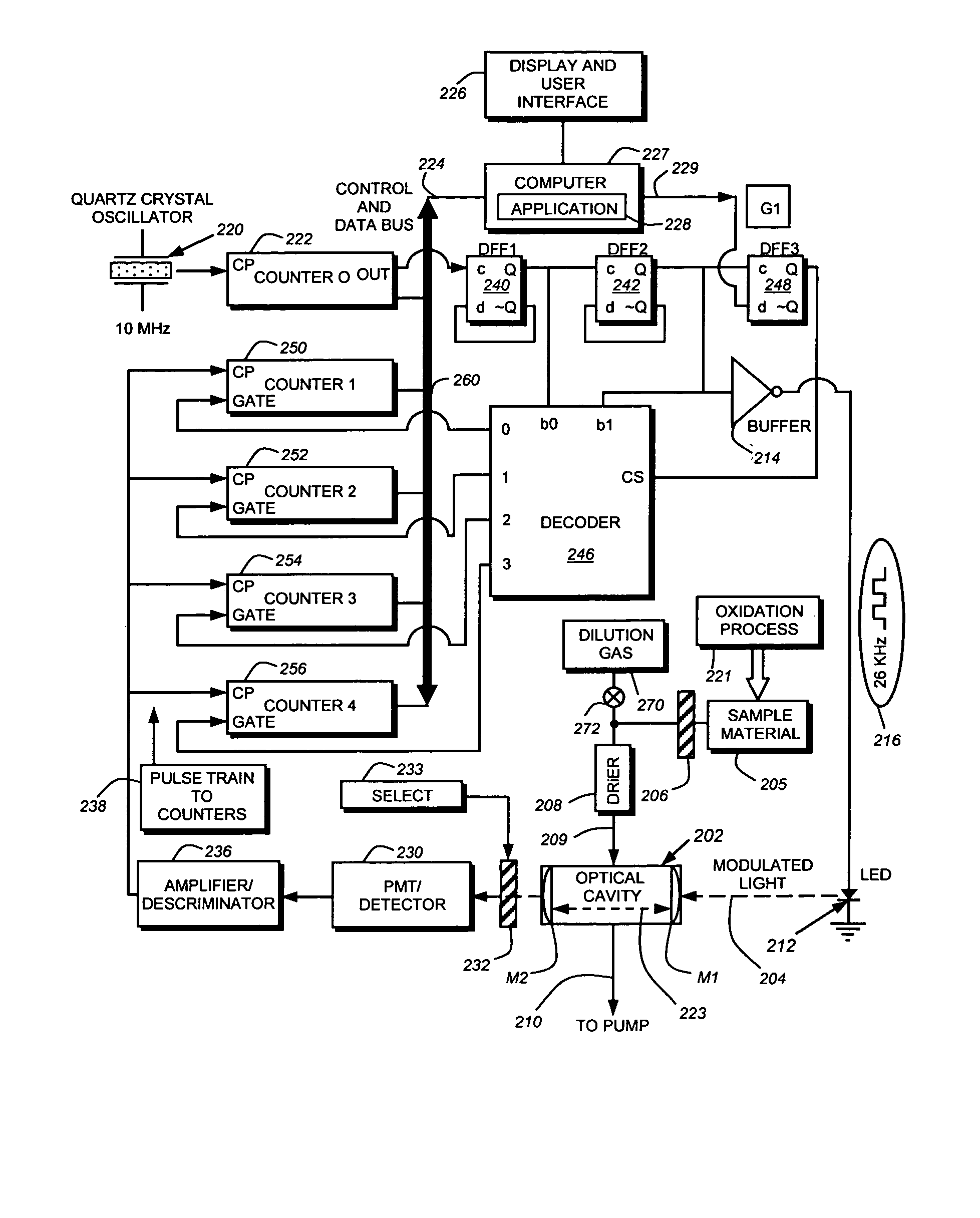 System and method for trace species detection using cavity attenuated phase shift spectroscopy with an incoherent light source