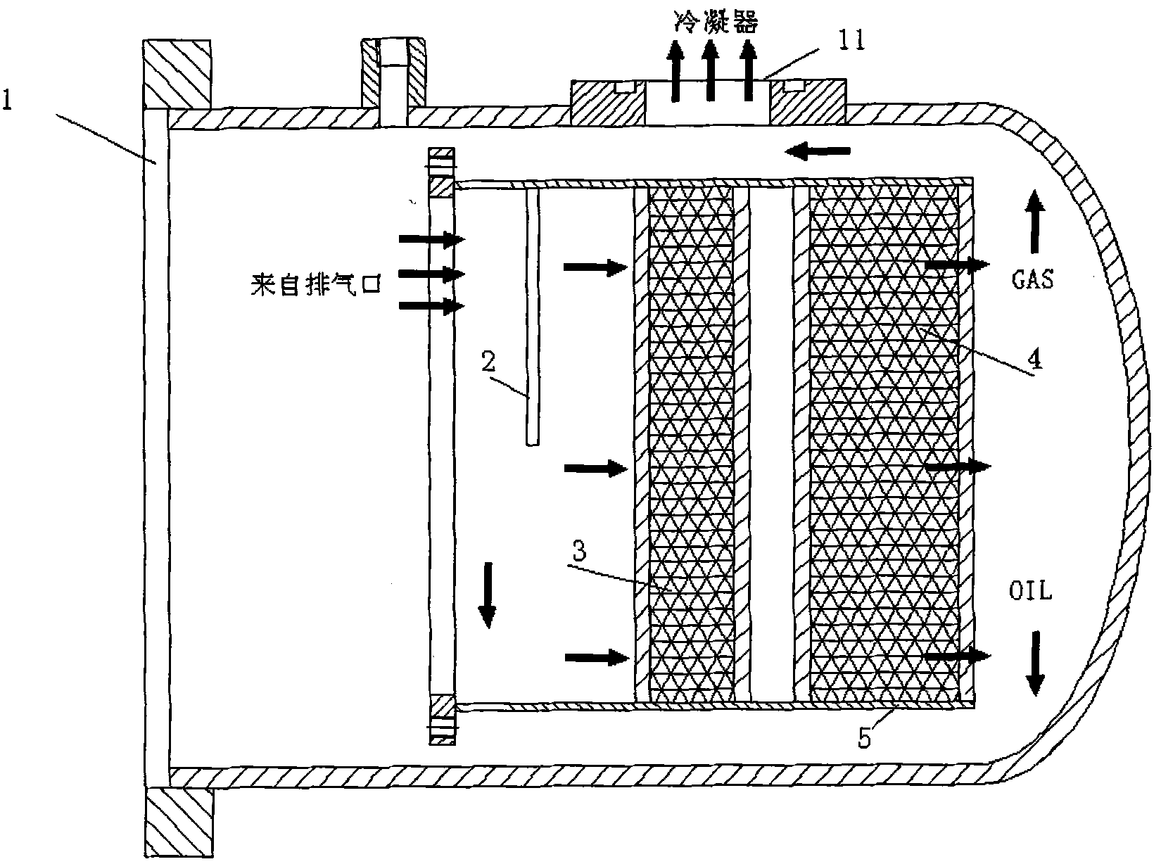 Oil separator in compressor