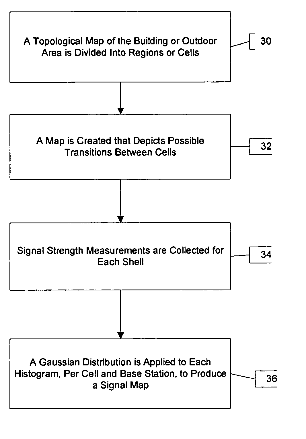 System and method for localization over a wireless network