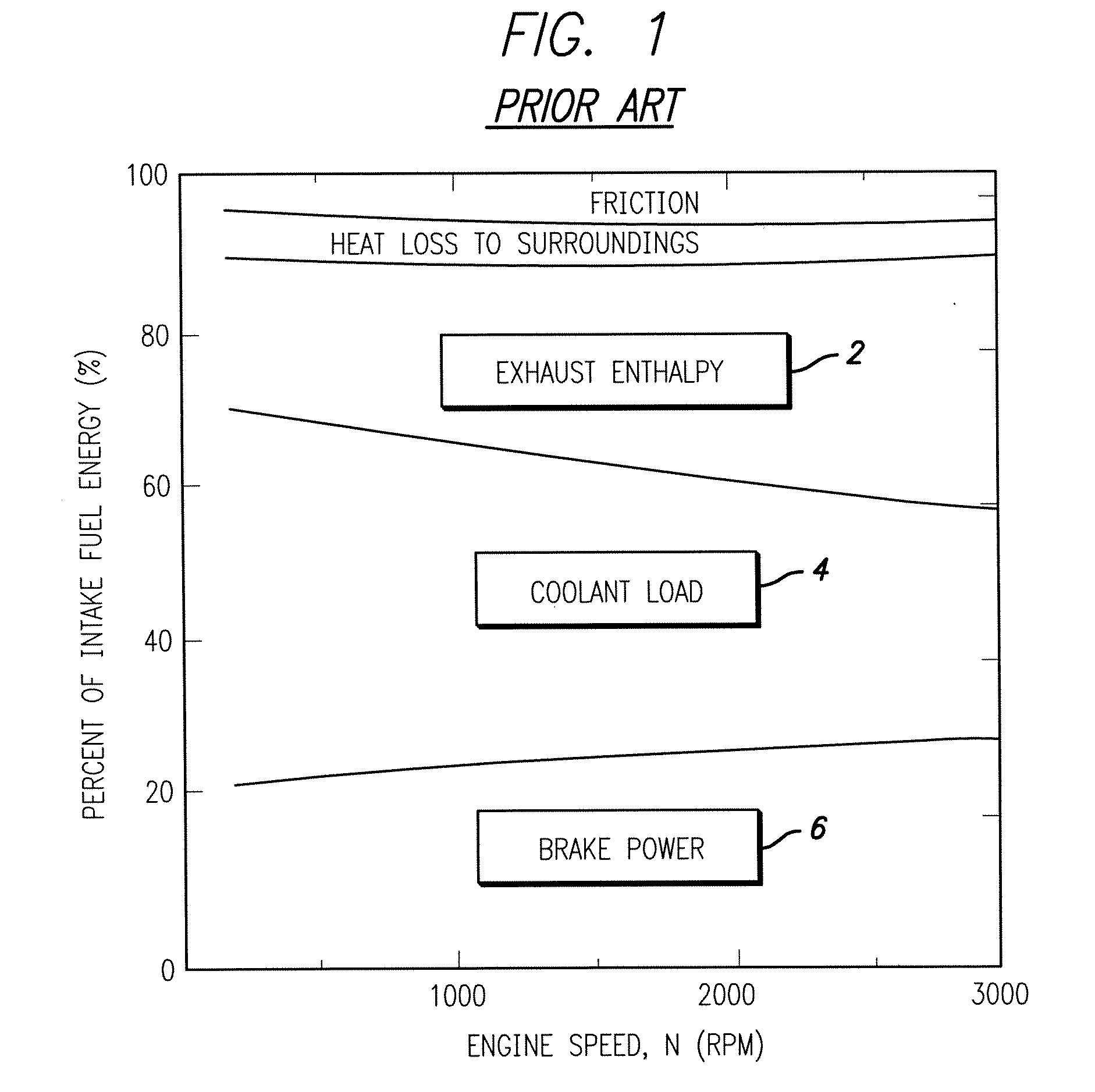 Heated catalyzed fuel injector for injection ignition engines