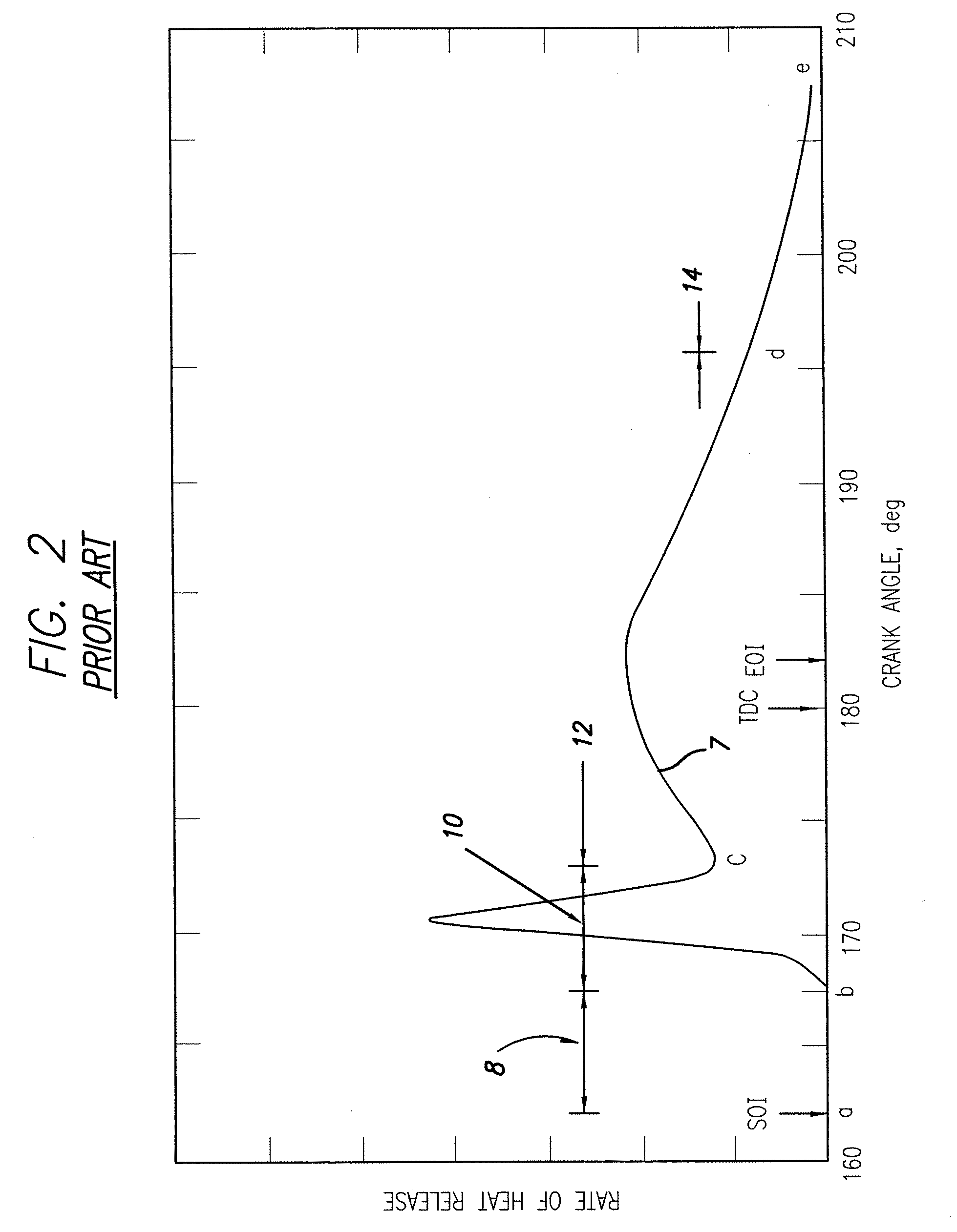 Heated catalyzed fuel injector for injection ignition engines