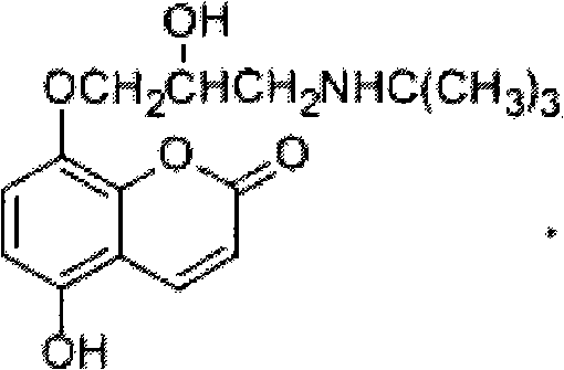 A compound preparation for treating hypertension and its preparation method