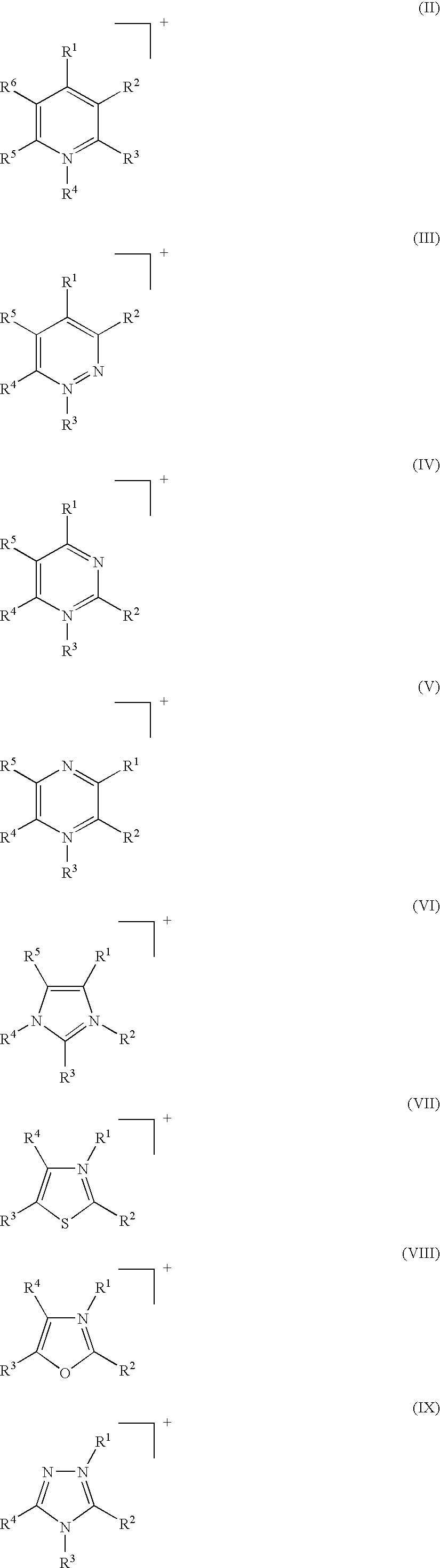 Fluoroalkylphosphate salts, and process for the preparation of these substances