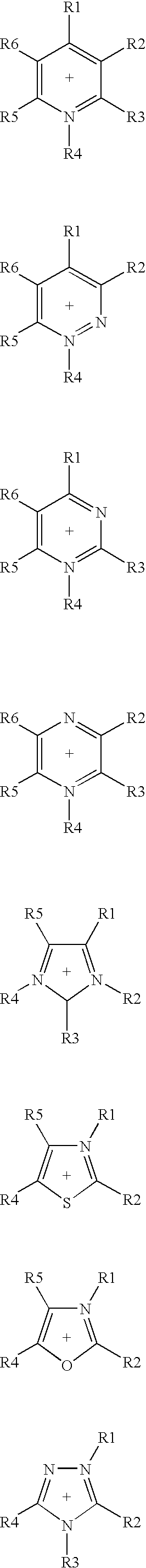 Fluoroalkylphosphate salts, and process for the preparation of these substances