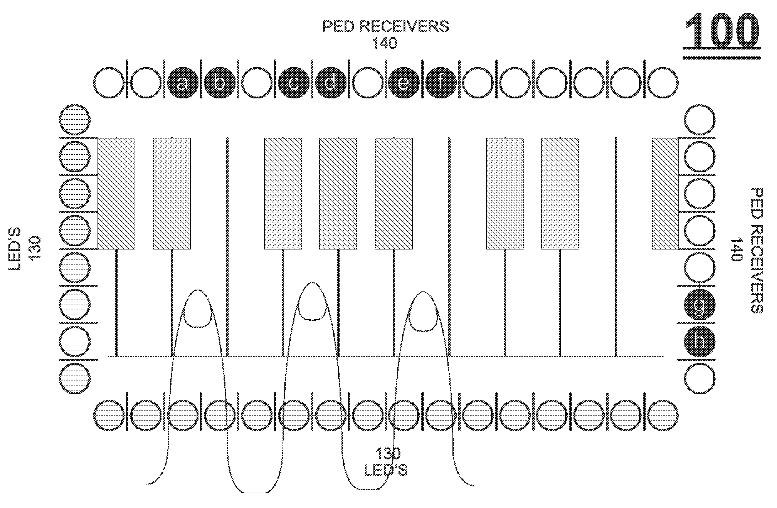 Light-based touch screen