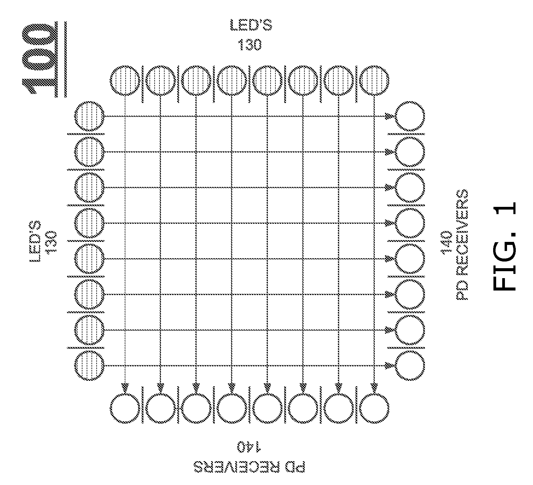 Light-based touch screen