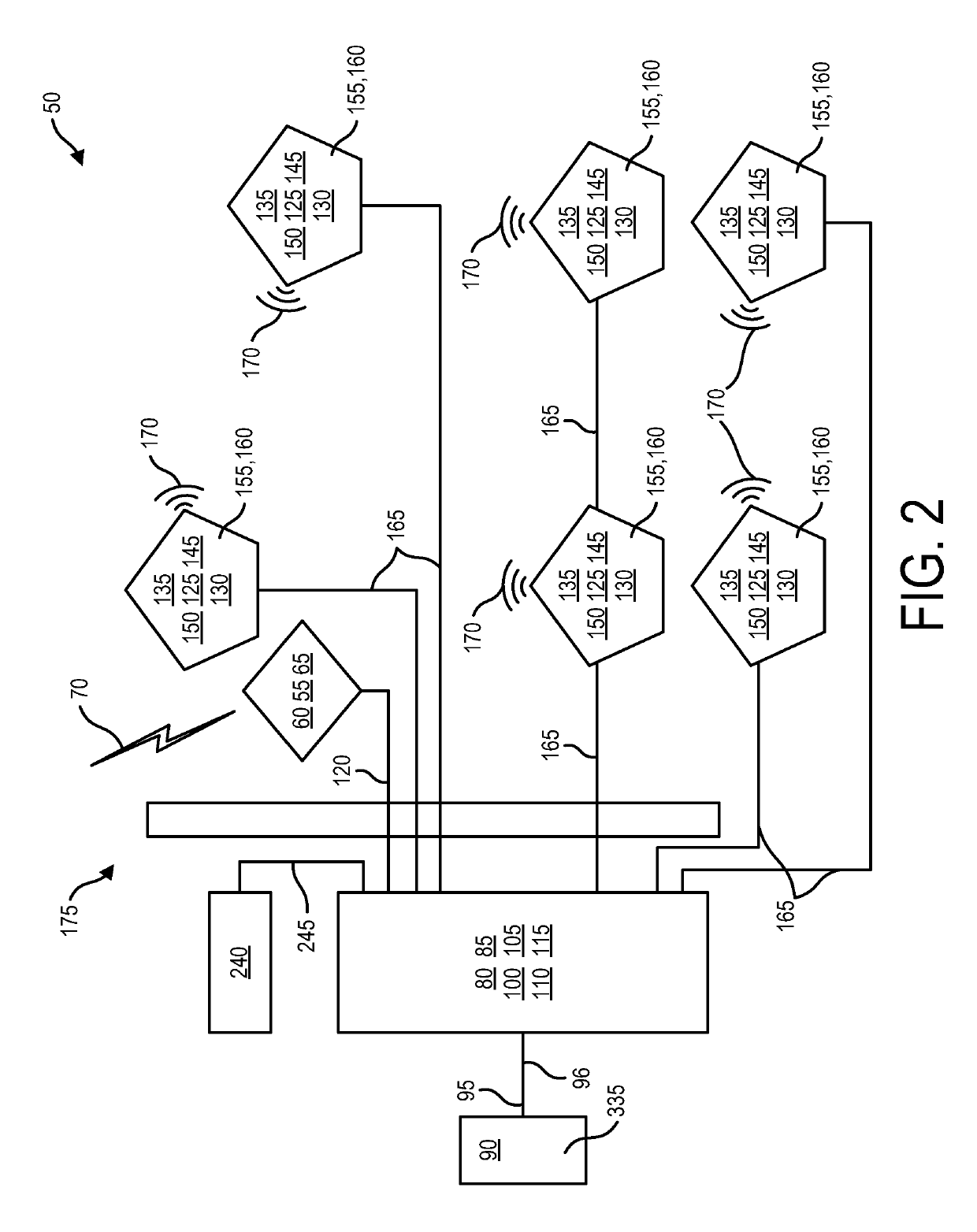 Modular Meshed Radio Nodes Networking Topology for Kinematic Objects