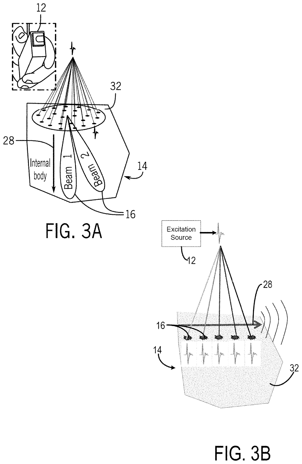 System and method for non-contact ultrasound image reconstruction