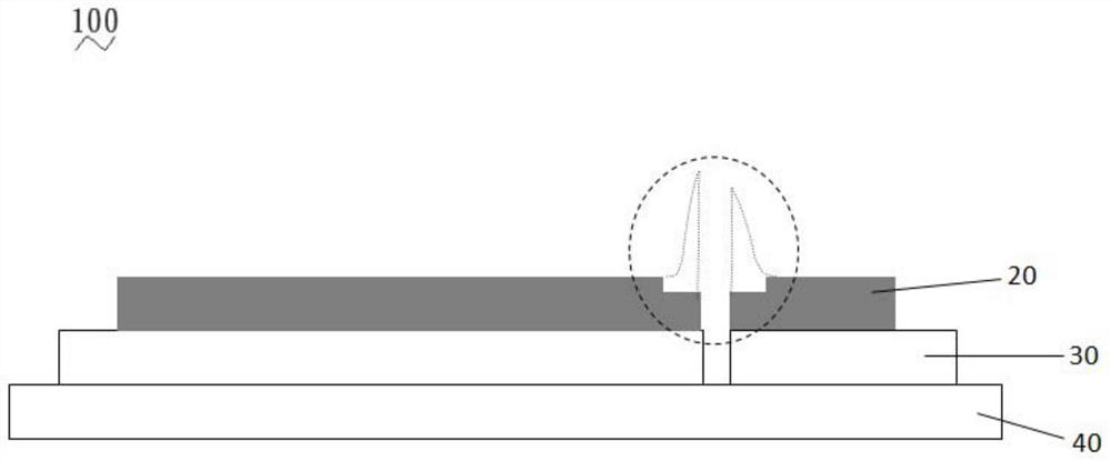 Methods for improving burrs on flexible substrates