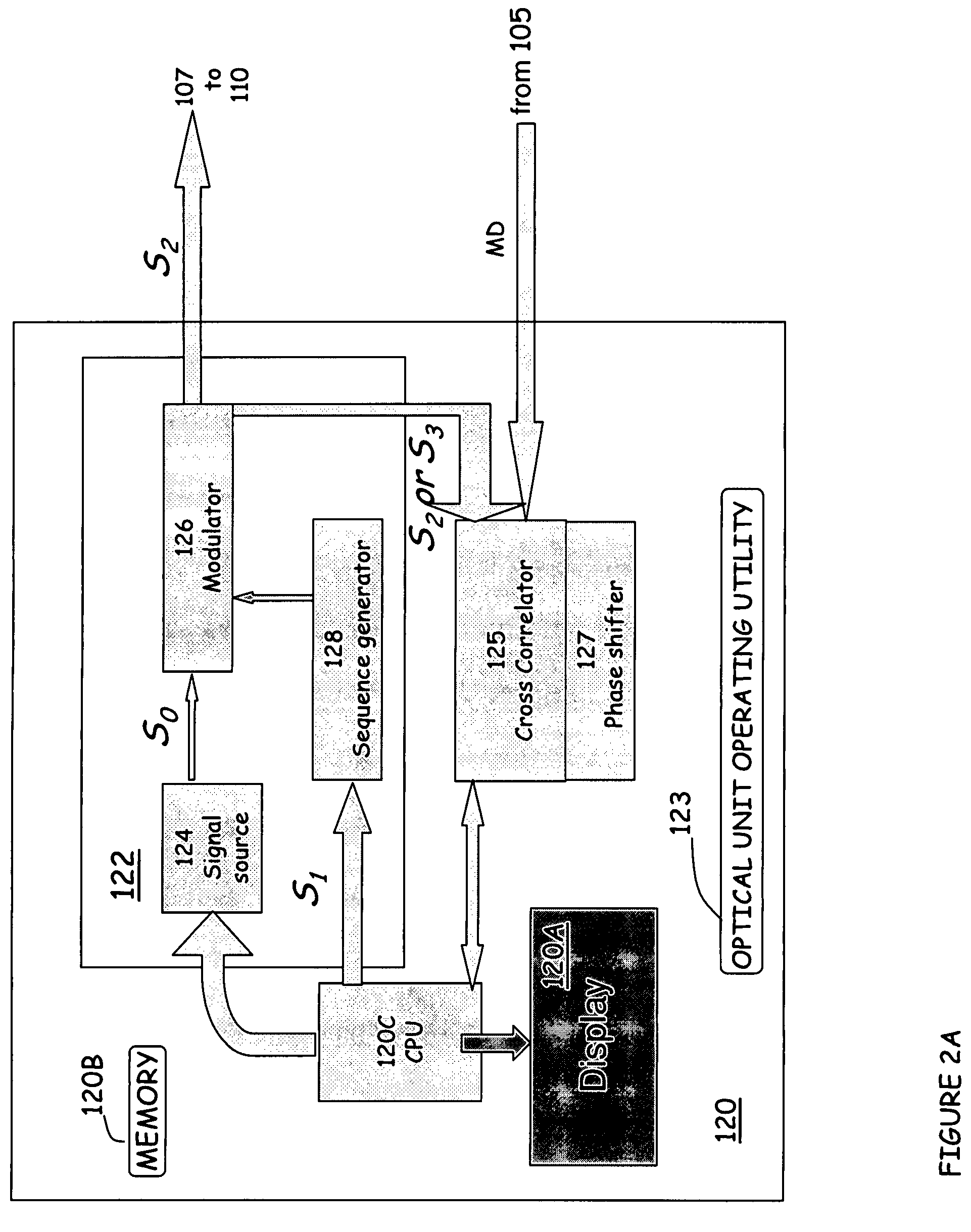 System and method for noninvasively monitoring conditions of a subject