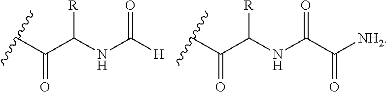 Systems and methods of detecting and demonstrating hair damage via evaluation of protein fragments