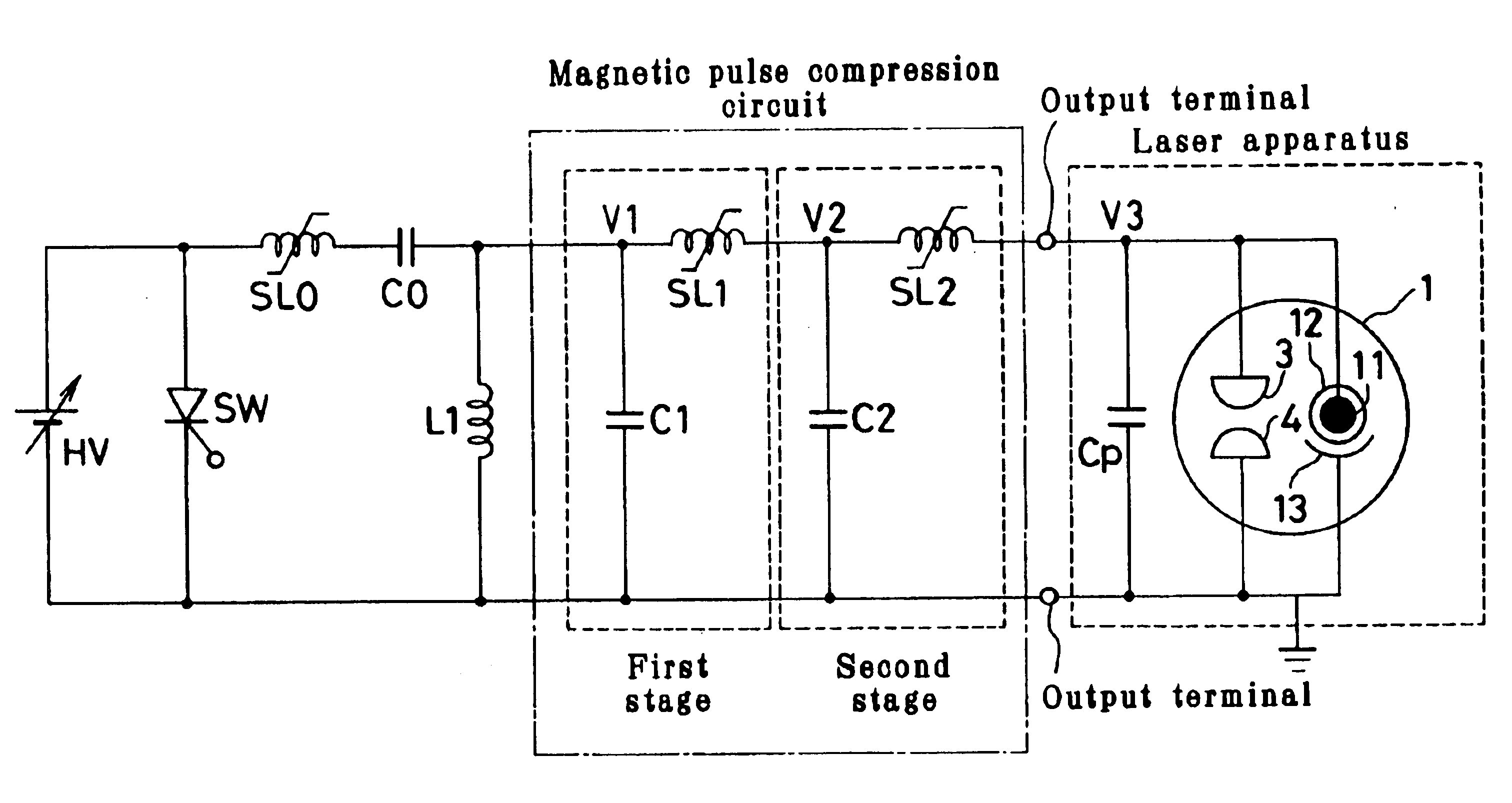 Gas laser apparatus emitting ultraviolet radiation