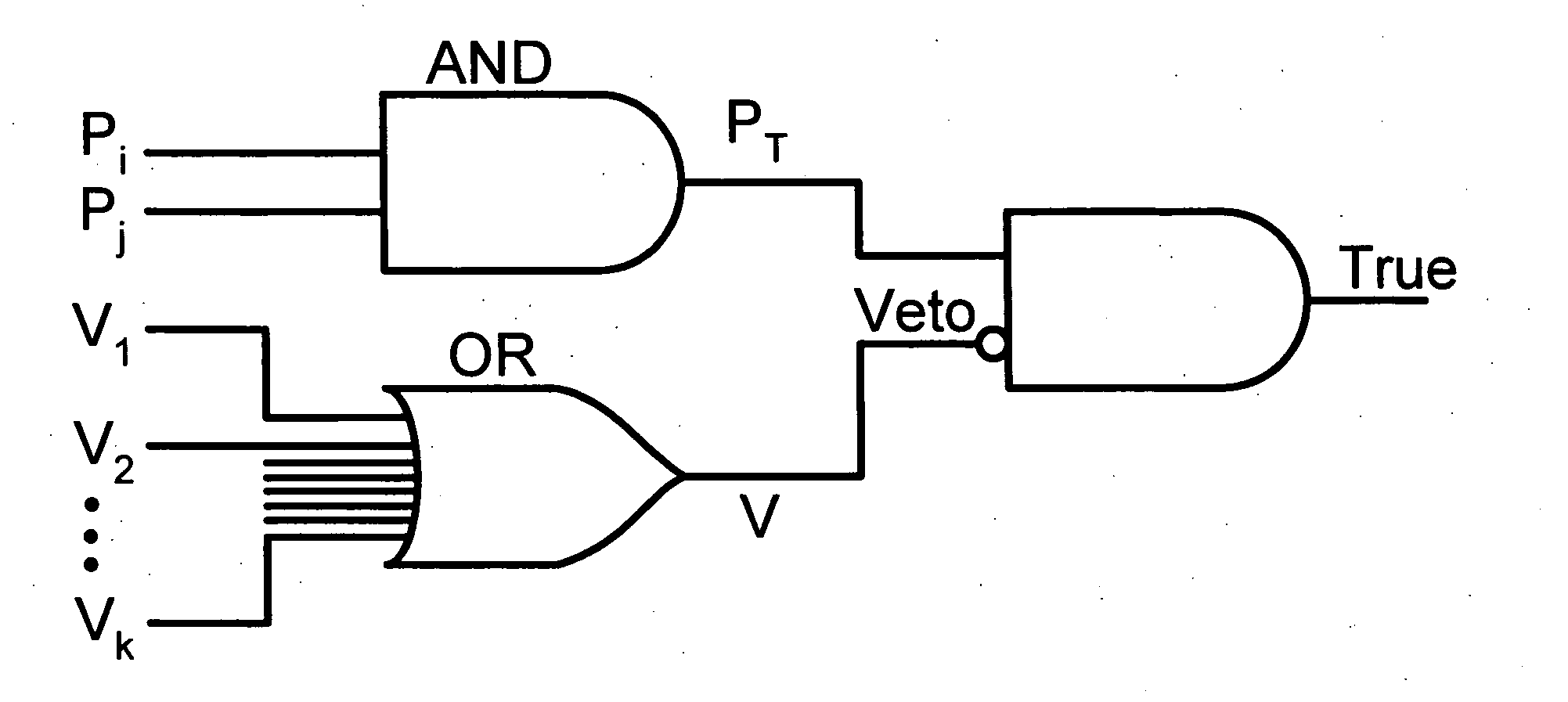 Method and apparatus for vetoing random coincidences in positron emission tomographs