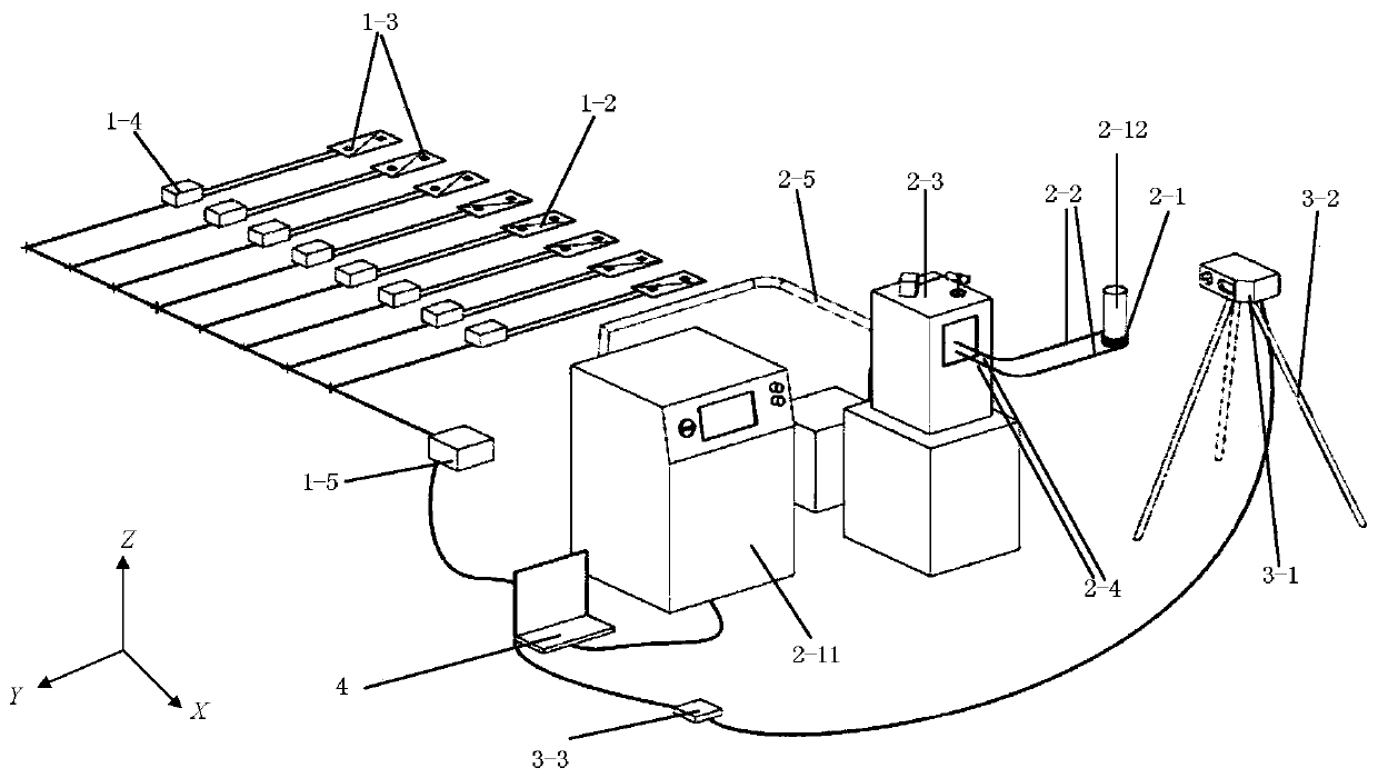 Thermal load simulation and error detection system and method for machine tool cutting process