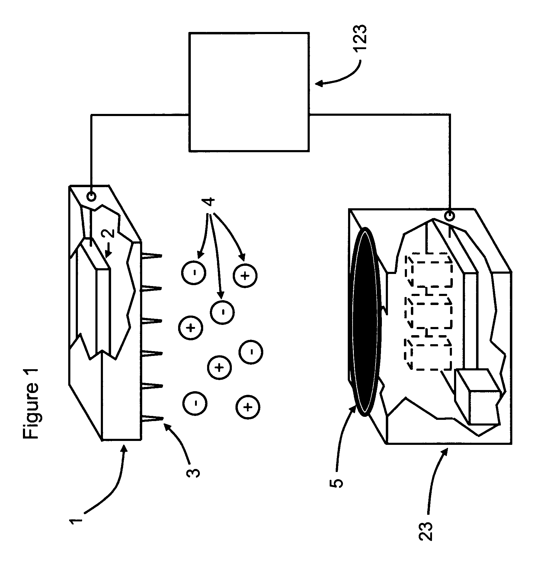 Multiple sensor feedback for controlling multiple ionizers