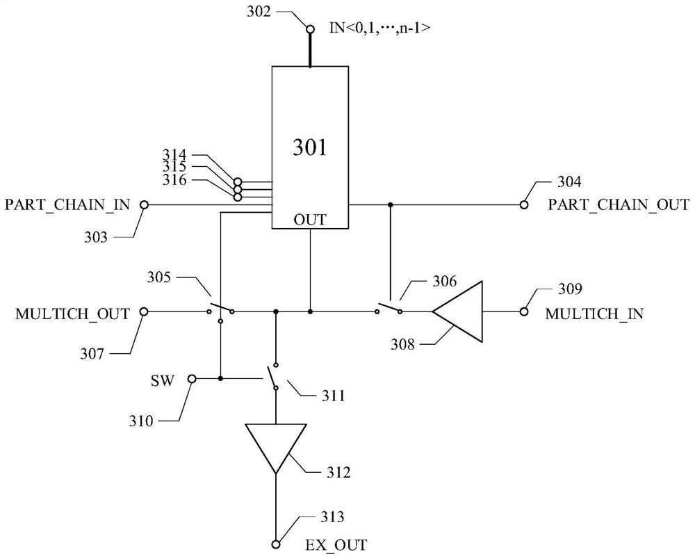 An analog signal readout circuit array with a variable number of output channels and a readout method