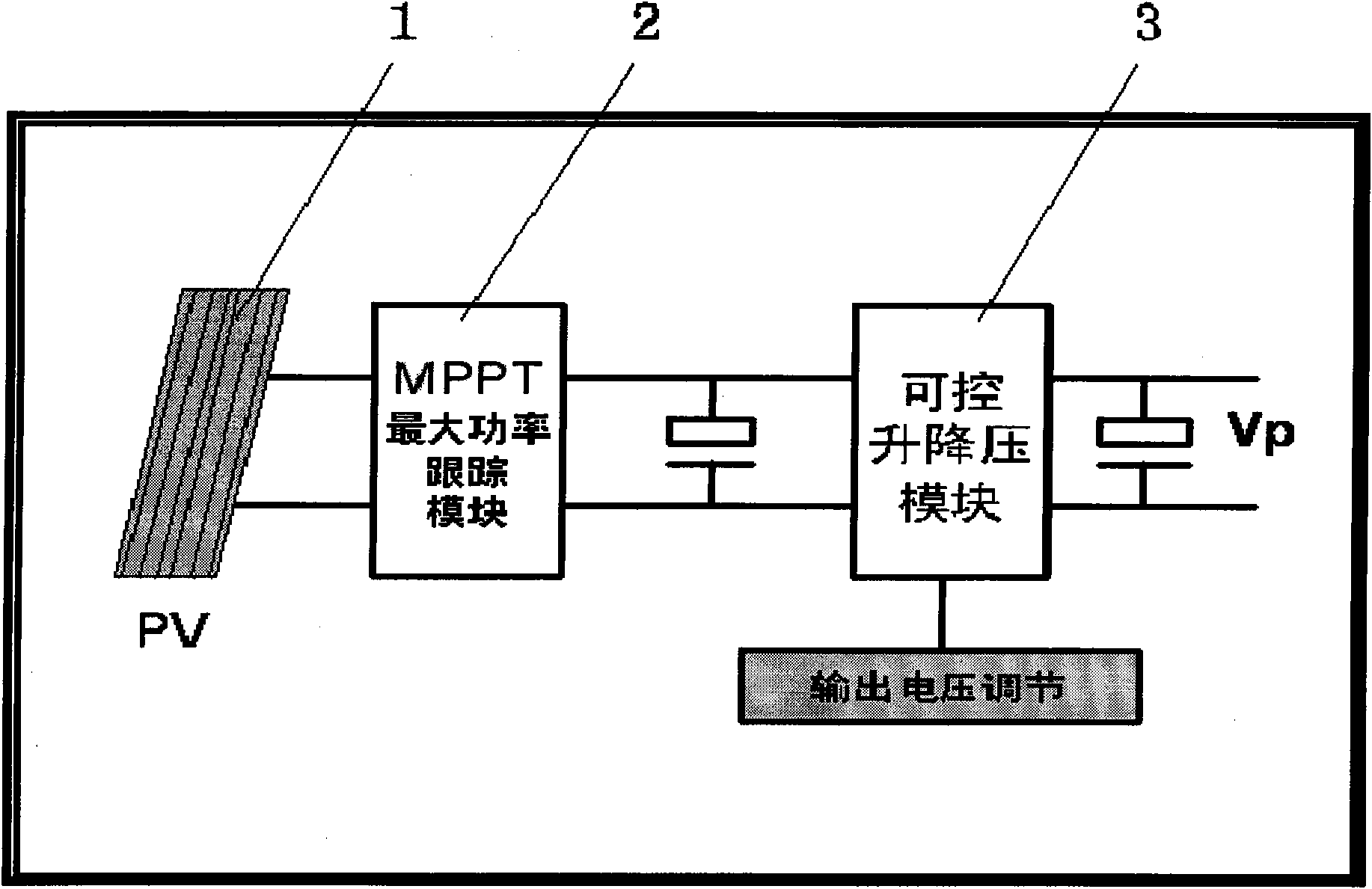 Photovoltaic component DC grid-connection controller