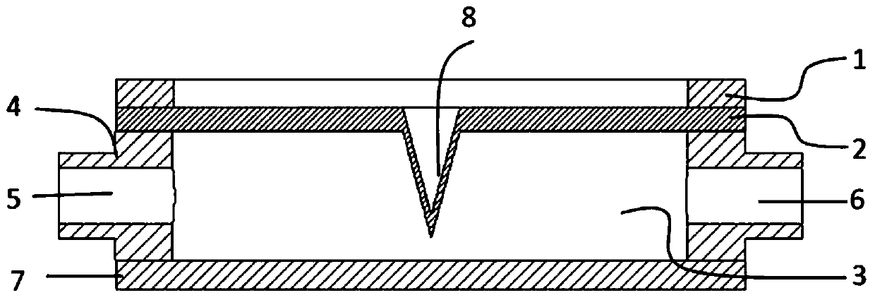 Transform target device and target material layer structure