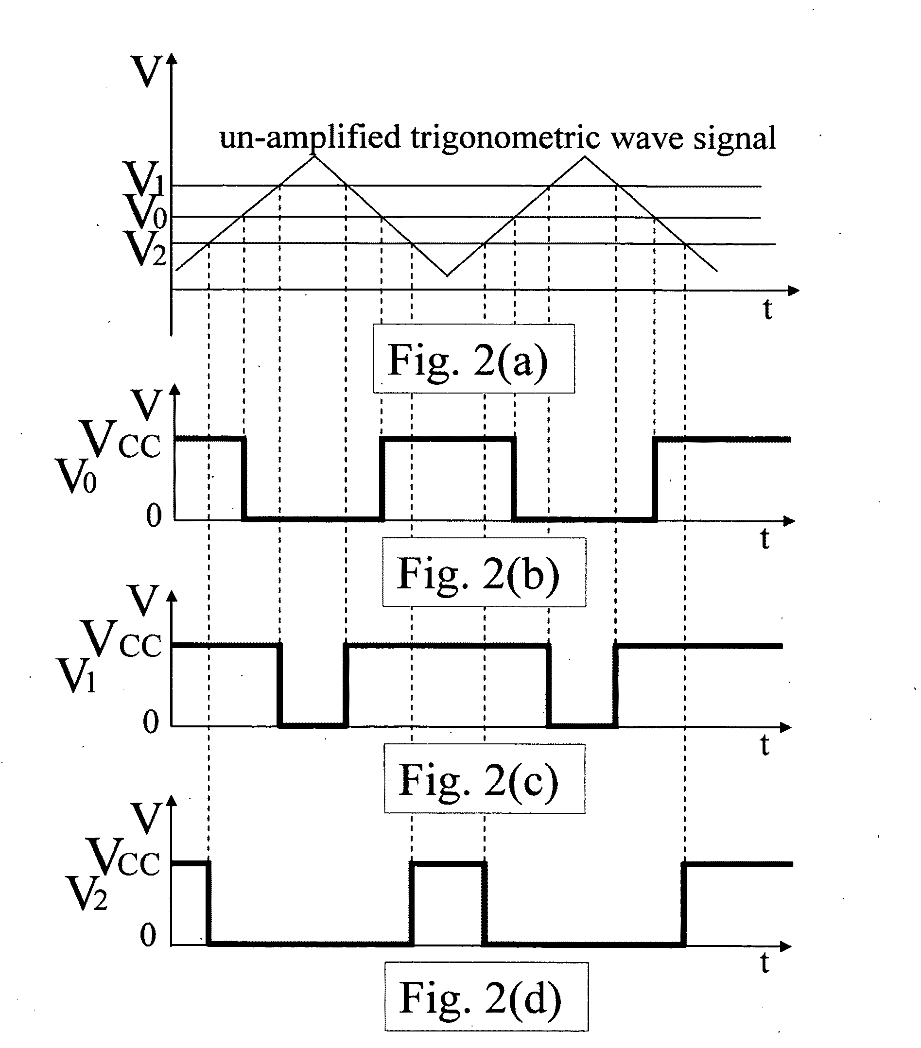 Output-level-controlling converter device