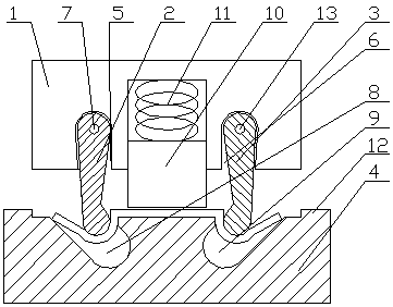 Symmetrical S-shaped flanging die