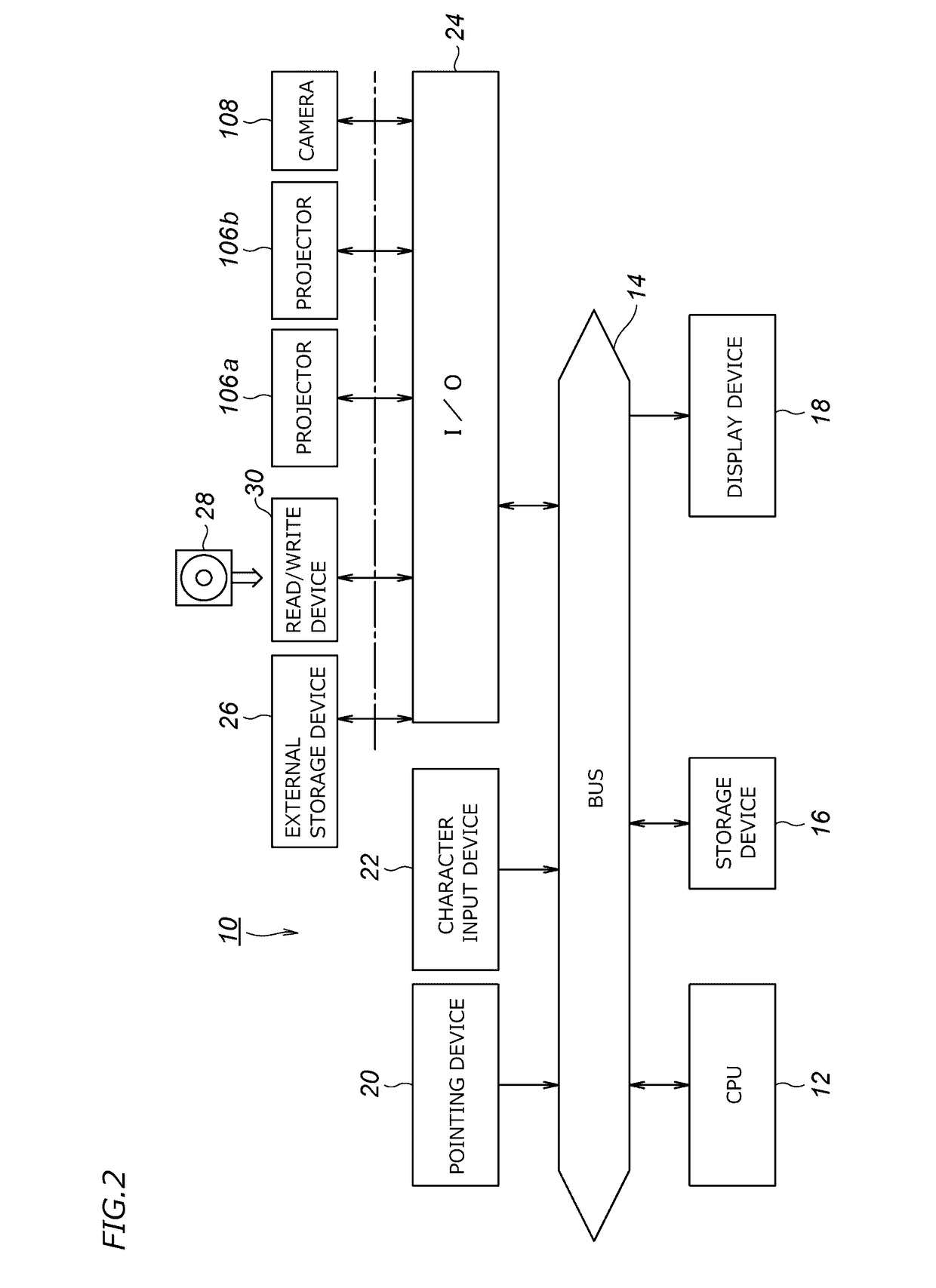 Image projection system and image projection method