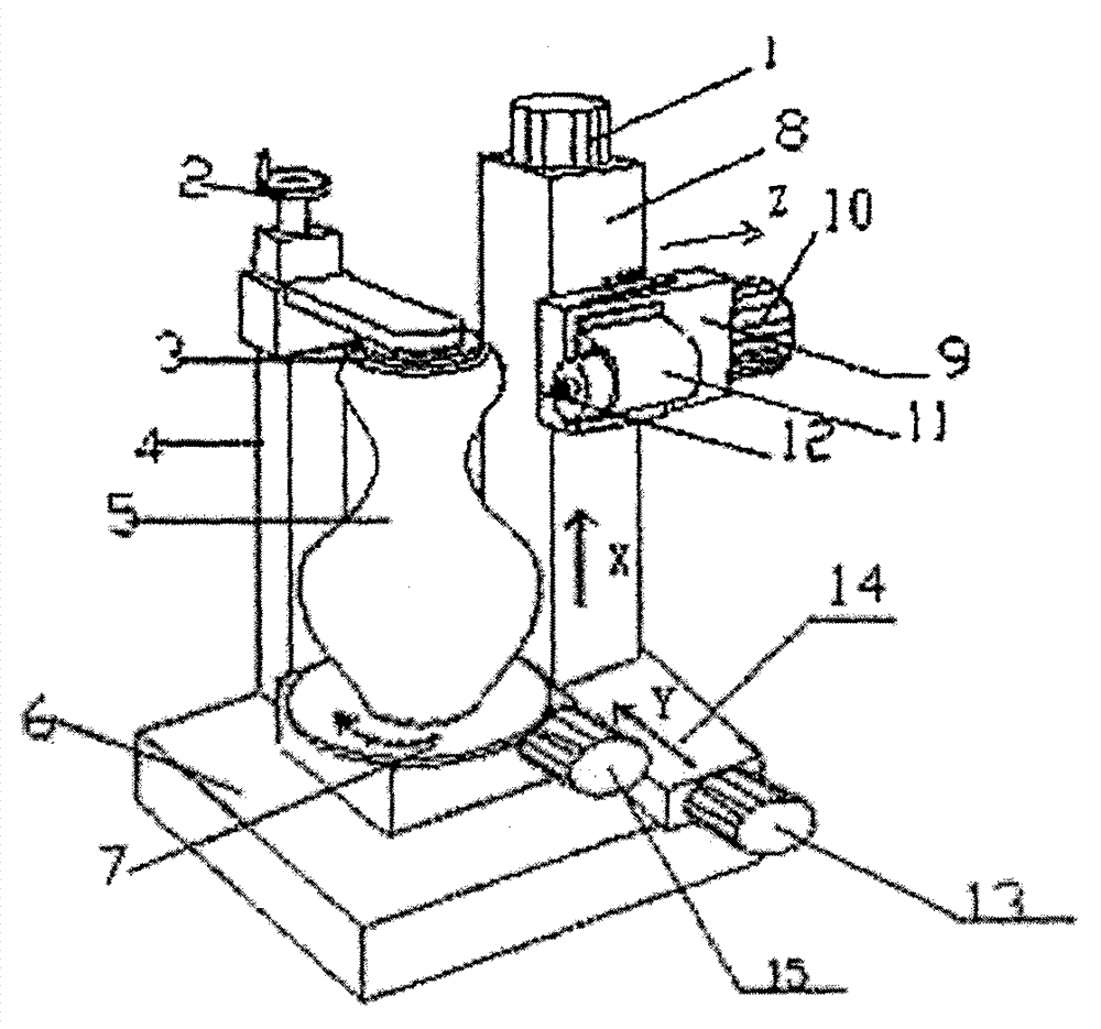 Numerical control modeling flower-carving machine for vertical type art pottery