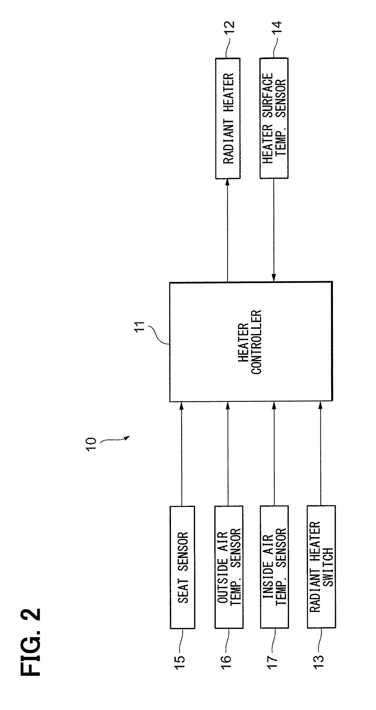 Radiant heater device