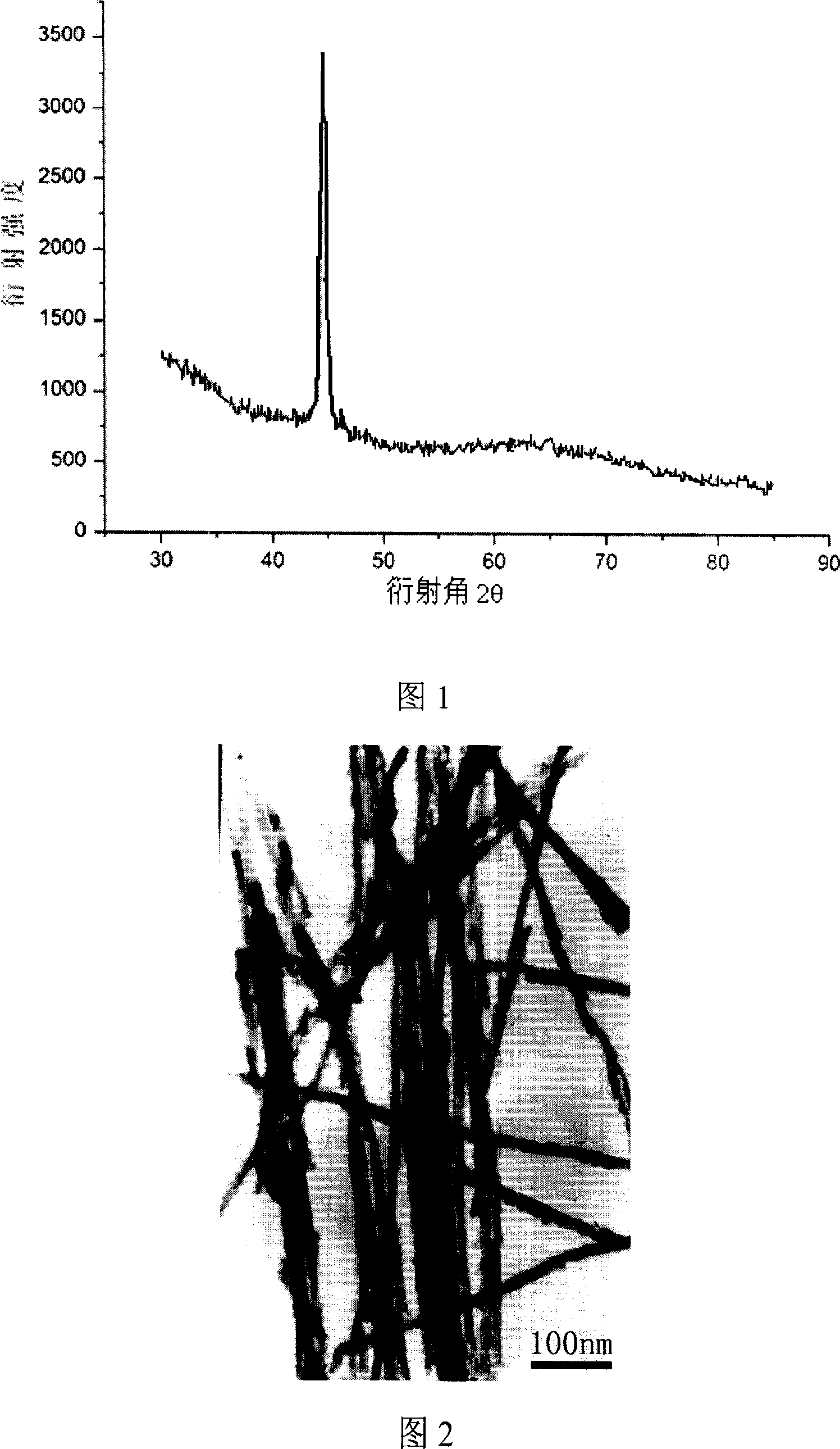 Method of preparing high square ratio magnetic one-dimensional nano line array