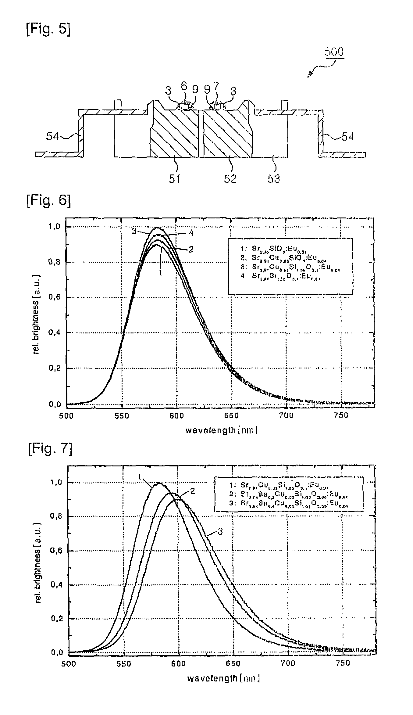 Light emitting device employing non-stoichiometric tetragonal alkaline earth silicate phosphors